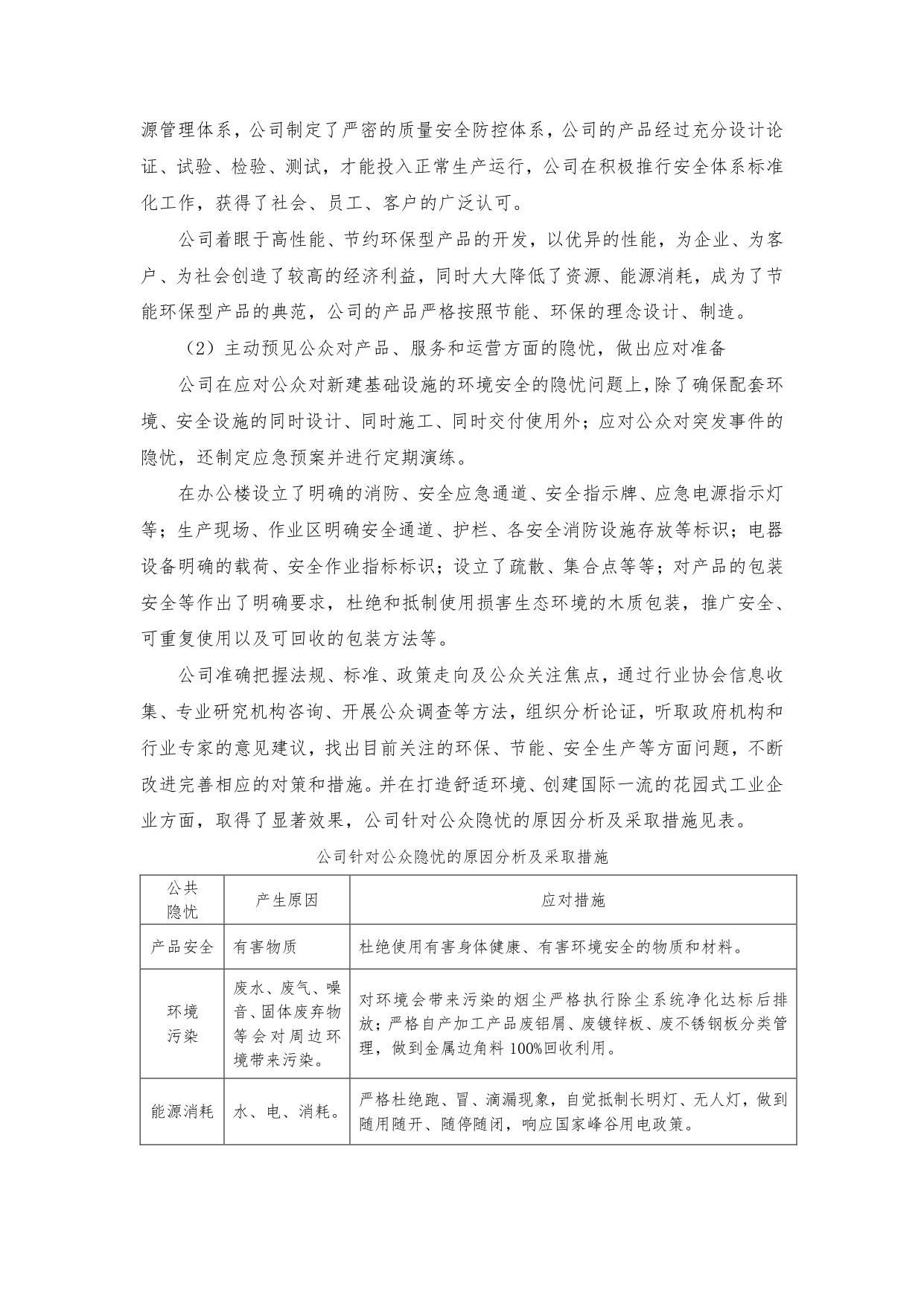 社會責(zé)任報(bào)告_page-0016.jpg